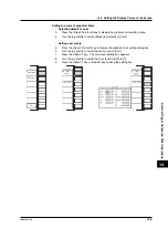 Preview for 318 page of YOKOGAWA PZ4000 User Manual