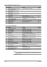 Preview for 348 page of YOKOGAWA PZ4000 User Manual