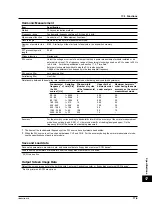 Preview for 363 page of YOKOGAWA PZ4000 User Manual