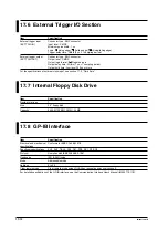 Preview for 364 page of YOKOGAWA PZ4000 User Manual