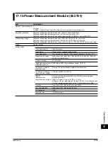 Preview for 369 page of YOKOGAWA PZ4000 User Manual