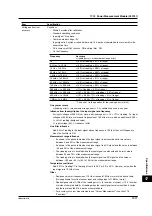 Preview for 371 page of YOKOGAWA PZ4000 User Manual