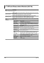 Preview for 374 page of YOKOGAWA PZ4000 User Manual