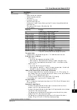 Preview for 377 page of YOKOGAWA PZ4000 User Manual