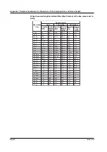 Preview for 382 page of YOKOGAWA PZ4000 User Manual