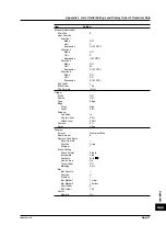 Preview for 391 page of YOKOGAWA PZ4000 User Manual