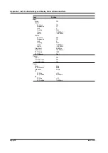 Preview for 392 page of YOKOGAWA PZ4000 User Manual