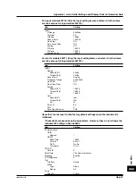 Preview for 393 page of YOKOGAWA PZ4000 User Manual