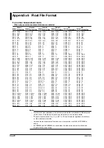 Preview for 400 page of YOKOGAWA PZ4000 User Manual