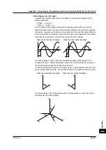 Preview for 407 page of YOKOGAWA PZ4000 User Manual