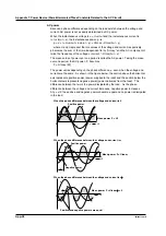 Preview for 408 page of YOKOGAWA PZ4000 User Manual