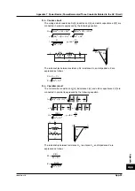 Preview for 413 page of YOKOGAWA PZ4000 User Manual