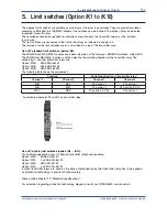 Preview for 21 page of YOKOGAWA RAKD series User Manual