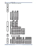 Preview for 30 page of YOKOGAWA RAKD series User Manual