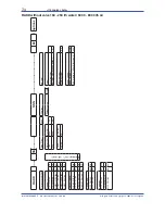 Preview for 32 page of YOKOGAWA RAKD series User Manual