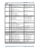 Preview for 33 page of YOKOGAWA RAKD series User Manual