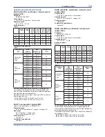 Preview for 37 page of YOKOGAWA RAKD series User Manual