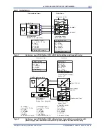 Preview for 49 page of YOKOGAWA RAKD series User Manual