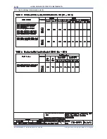 Preview for 60 page of YOKOGAWA RAKD series User Manual