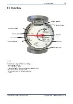 Preview for 13 page of YOKOGAWA RAMC User Manual