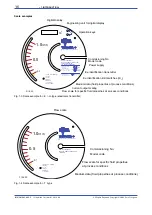 Preview for 14 page of YOKOGAWA RAMC User Manual