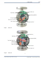 Preview for 19 page of YOKOGAWA RAMC User Manual