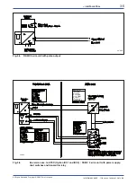 Preview for 21 page of YOKOGAWA RAMC User Manual