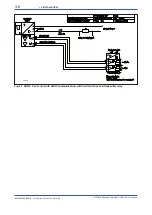 Preview for 22 page of YOKOGAWA RAMC User Manual