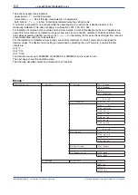 Preview for 28 page of YOKOGAWA RAMC User Manual