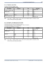 Preview for 33 page of YOKOGAWA RAMC User Manual