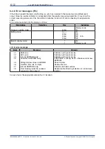 Preview for 38 page of YOKOGAWA RAMC User Manual