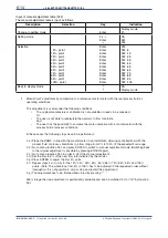 Preview for 40 page of YOKOGAWA RAMC User Manual