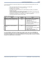 Preview for 41 page of YOKOGAWA RAMC User Manual