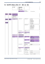 Preview for 51 page of YOKOGAWA RAMC User Manual