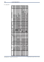 Preview for 56 page of YOKOGAWA RAMC User Manual