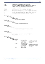 Preview for 57 page of YOKOGAWA RAMC User Manual