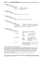 Preview for 58 page of YOKOGAWA RAMC User Manual