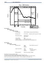 Preview for 60 page of YOKOGAWA RAMC User Manual