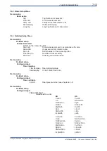 Preview for 61 page of YOKOGAWA RAMC User Manual