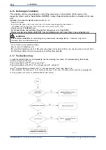 Preview for 68 page of YOKOGAWA RAMC User Manual