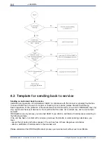 Preview for 70 page of YOKOGAWA RAMC User Manual