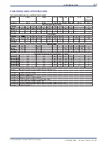 Preview for 79 page of YOKOGAWA RAMC User Manual