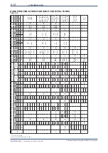 Preview for 84 page of YOKOGAWA RAMC User Manual