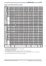 Preview for 85 page of YOKOGAWA RAMC User Manual