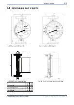 Preview for 87 page of YOKOGAWA RAMC User Manual