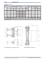 Preview for 88 page of YOKOGAWA RAMC User Manual