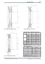 Preview for 89 page of YOKOGAWA RAMC User Manual