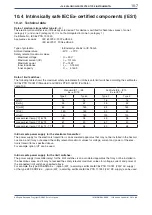 Preview for 99 page of YOKOGAWA RAMC User Manual