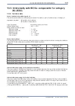 Preview for 101 page of YOKOGAWA RAMC User Manual