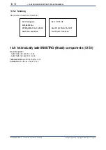 Preview for 102 page of YOKOGAWA RAMC User Manual